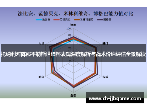 托纳利对阵那不勒斯世俱杯表现深度解析与战术价值评估全景解读