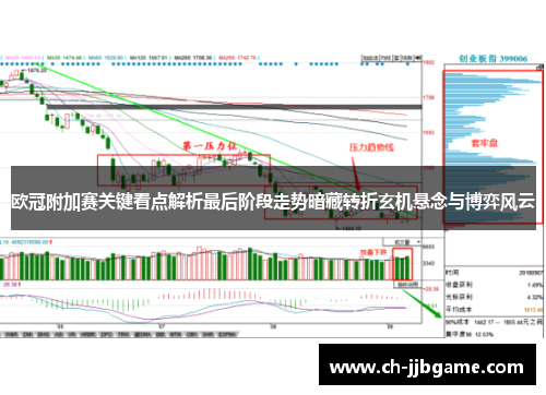 欧冠附加赛关键看点解析最后阶段走势暗藏转折玄机悬念与博弈风云
