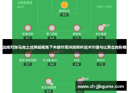 加维对阵马竞之战英超视角下关键作用深度解析战术价值与比赛走向影响