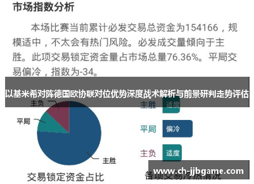 以基米希对阵德国欧协联对位优势深度战术解析与前景研判走势评估 以基米希对阵德国欧协联对位优势深度战术解析与前景研判走势评估