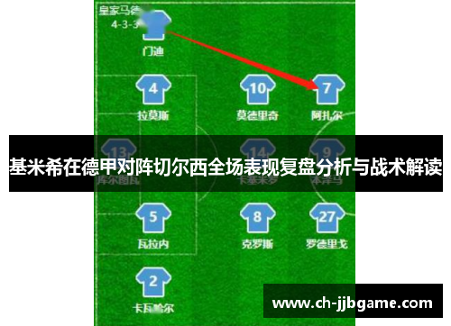 基米希在德甲对阵切尔西全场表现复盘分析与战术解读 基米希在德甲对阵切尔西全场表现复盘分析与战术解读