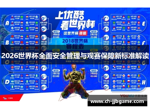 2026世界杯全面安全管理与观赛保障新标准解读