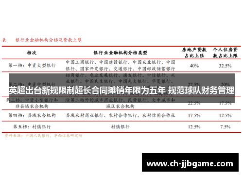 英超出台新规限制超长合同摊销年限为五年 规范球队财务管理 英超出台新规限制超长合同摊销年限为五年 规范球队财务管理