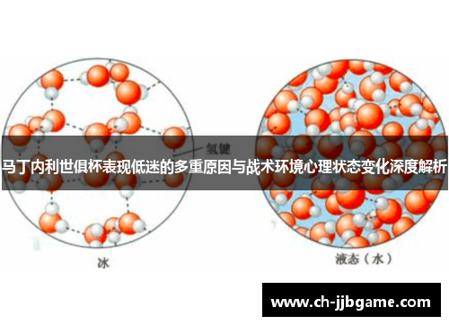 马丁内利世俱杯表现低迷的多重原因与战术环境心理状态变化深度解析